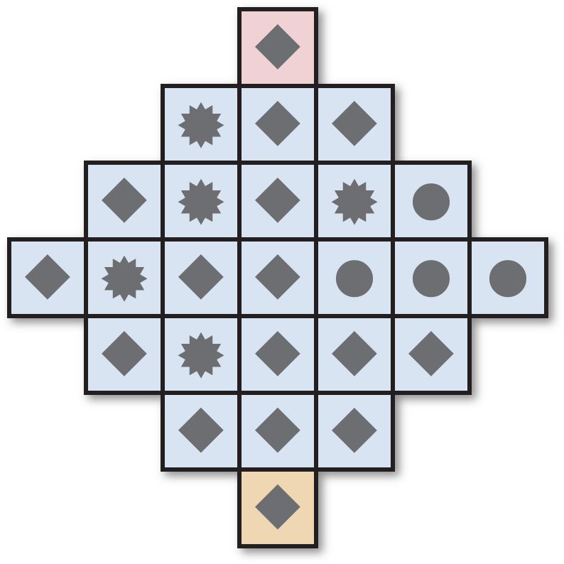 Diamond Mine