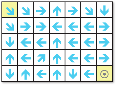 Maximedium