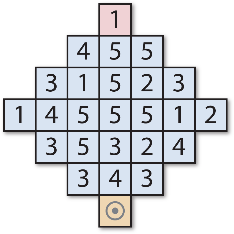 Number Diamond