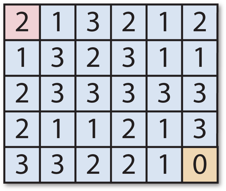 Odd Maze
