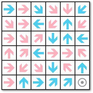 Testing, Testing